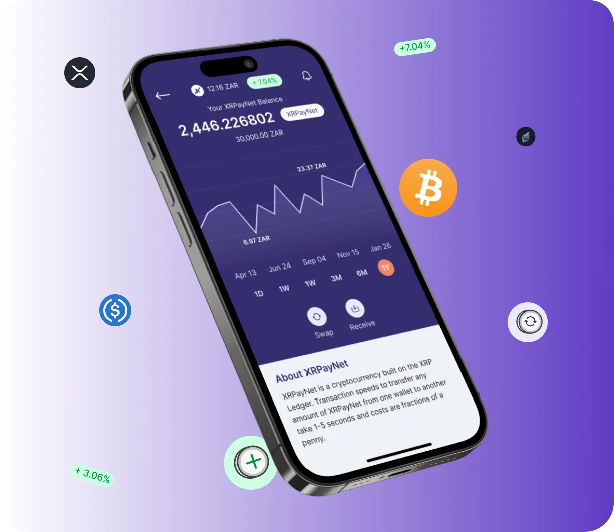 Tradenex Maven - O que é o Tradenex Maven?